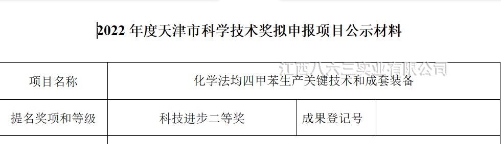 關(guān)于公示2022年度天津市科學(xué)技術(shù)獎擬申報(bào)項(xiàng)目的通知