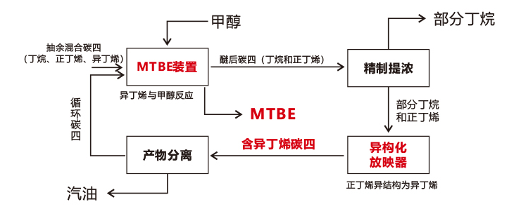 WPS圖片(1)
