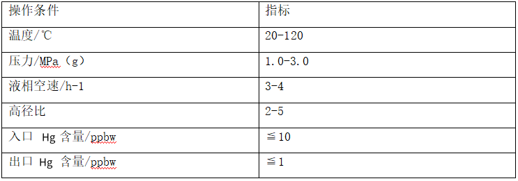 畫(huà)板 1